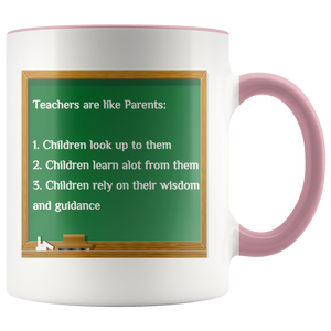 Teacher Are Like Parents Mug