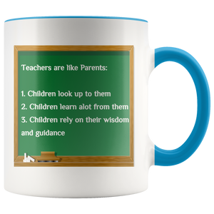 Teacher Are Like Parents Mug