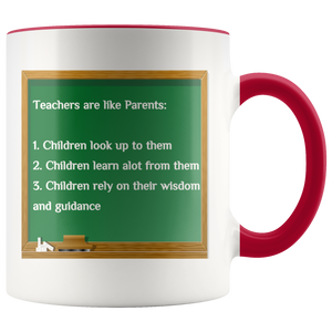 Teacher Are Like Parents Mug