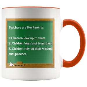 Teacher Are Like Parents Mug